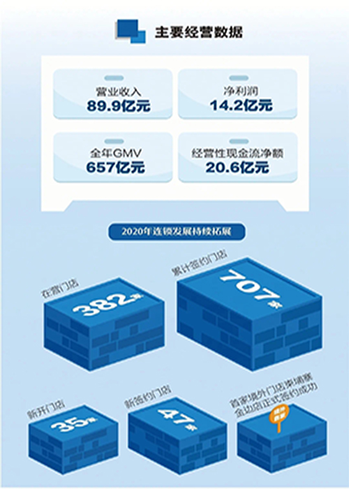1619686801182866.jpg 官网.jpg